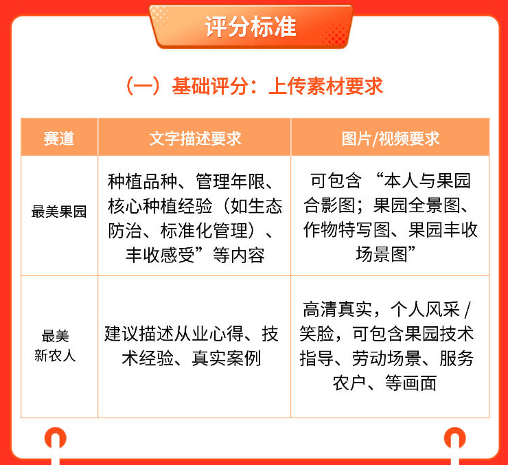 http://st-static1.yhtfof.com/forums/2025/11/03/17621647437005.png