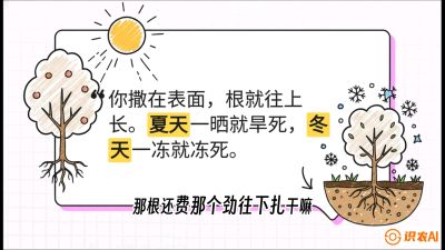 第5节：【硬核实操】挖沟的学问：不同土质的&ldquo;深浅保卫战&rdquo;，课程：《柑橘底肥&ldquo;翻身账&rdquo;：从改土到高产的实战全书》